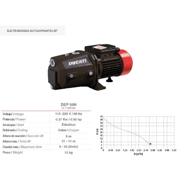 ELECTROBOMBA  AUTOSEBANTE DUCATI DEP50H - Imagen 2