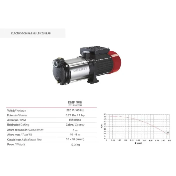 ELECTROBOMBA CENTRIFUGA DUCATI DCP05S - Imagen 2