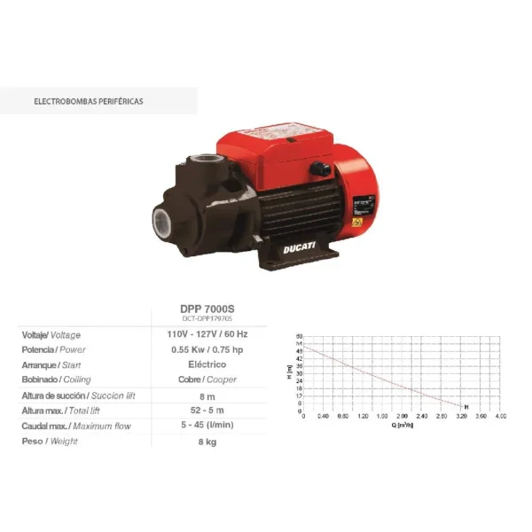 ELECTROBOMBA PERIFERICA DUCATI DPP7000S - Imagen 2