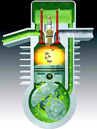 SOPLADOR  STIHL MOCHILA  BR 600 - Imagen 4